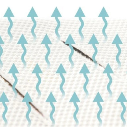 Prodyšná 3D mušelínová vložka do autosedačky i do kočárku – proti pocení béžova